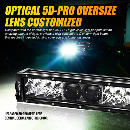 5D-PRO Series Spot Beam Off Road Led Light Bar