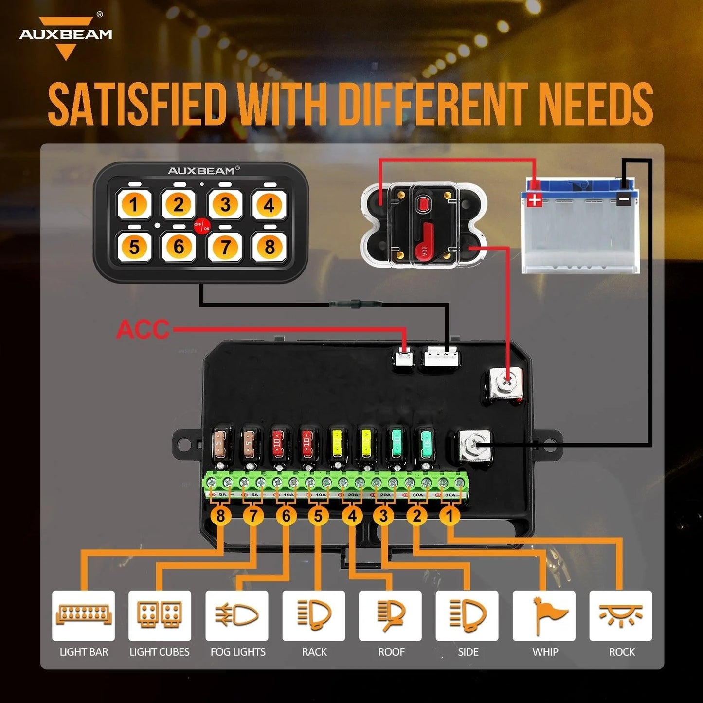 Single Series 6/8 Gang Switch Panel (Accessory Controller)