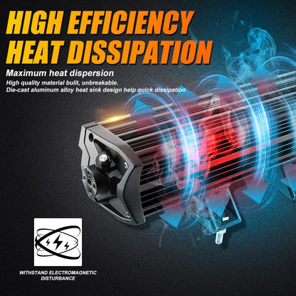 5D-PRO Series Spot Beam Off Road Led Light Bar