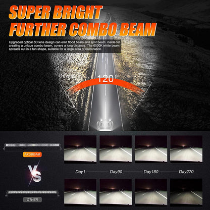 5D Series 50 Inch Curved Combo Beam Double Row LED Light Bar