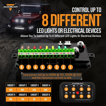 Single Series 6/8 Gang Switch Panel (Accessory Controller)
